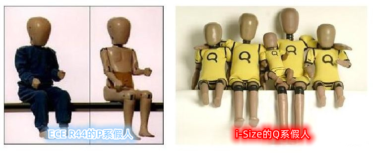 安全座椅如何选购便宜,618安全座椅选购