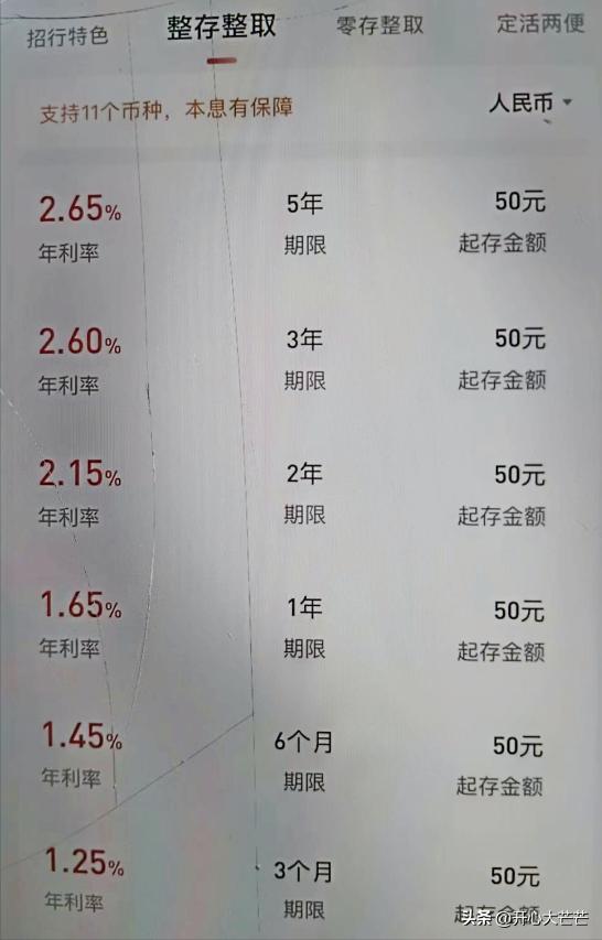 降息后各大银行存款利率表一览,各银行存款利率表2024最新利率