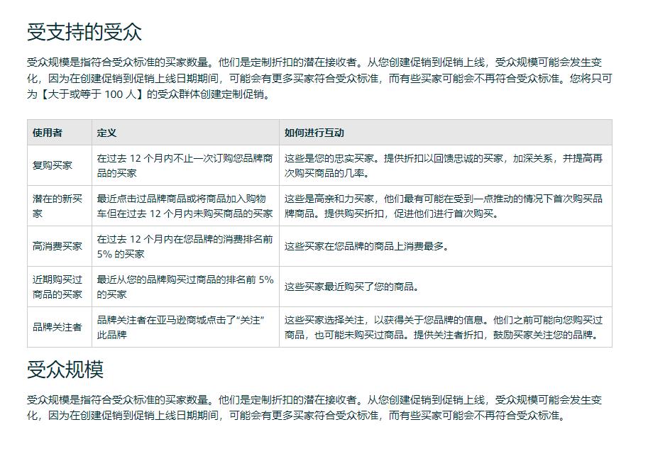 亚马逊品牌定制促销你还不知道？如何为定制促销制定有效的预算?