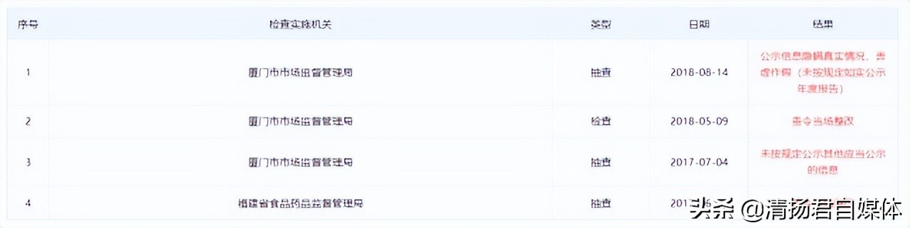 品牌母婴爱得利,爱得利商标侵权事件