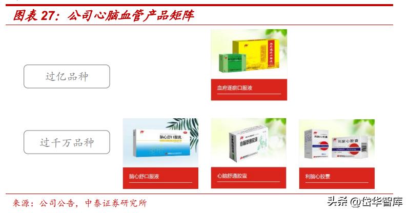 吉林敖东健康科技和吉林敖东药业,吉林敖东医药股份有限公司
