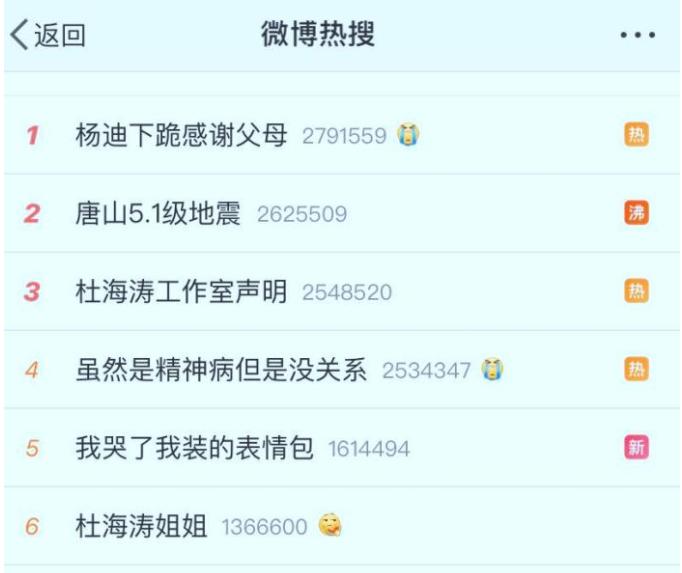 明星们代言的虚假广告,明星代言虚假产品的案例