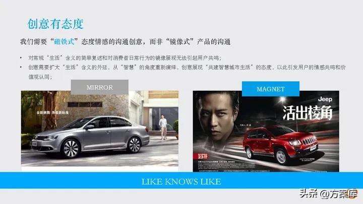 时趣：万达网络科技集团新媒体日常服务项目年度方案