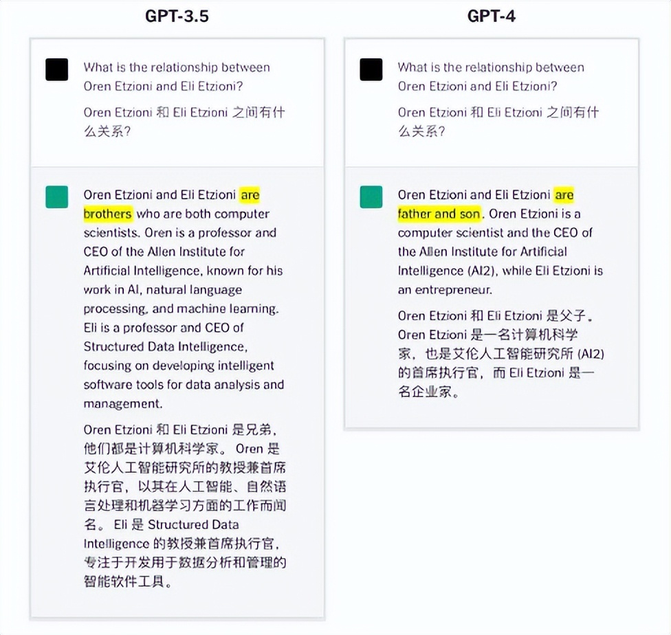 网页设计用gpt写代码,创作文案可以用gpt吗