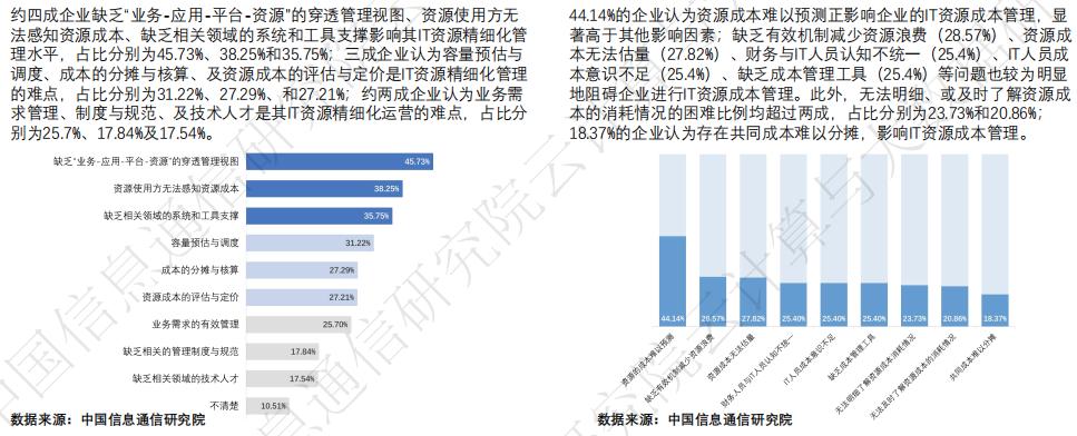万字解析漫威,b站万字分析狼队复仇ag