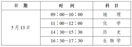 西安2023中考报名时间及提交资料,西安2024中考报名资格审核明细