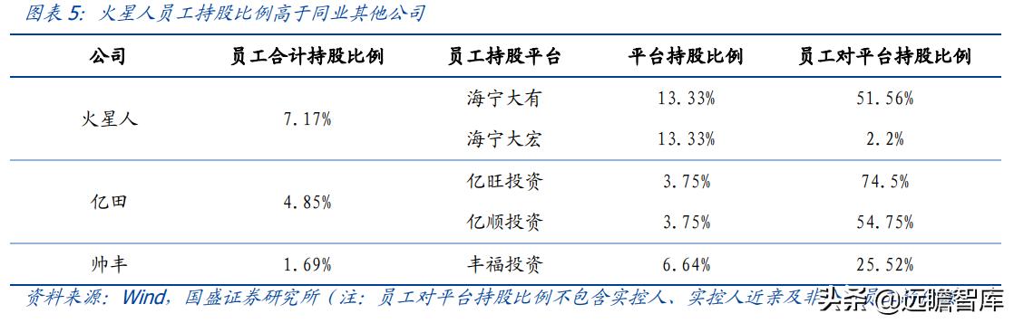 火星人集成灶型号价格展示图,火星人集成灶138升