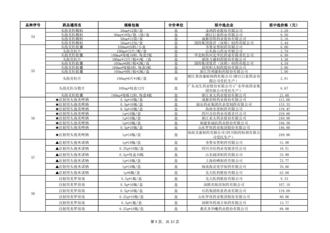 抗癌药试药靠谱吗,抗癌中草药是否比西药好