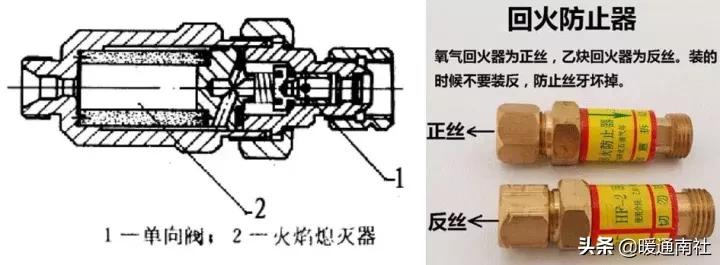 气焊工基本技术教材,火焰钎焊工艺操作流程