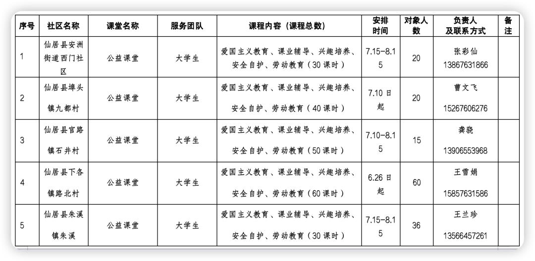 台州椒江周末幼儿托管班,台州路桥办托管班