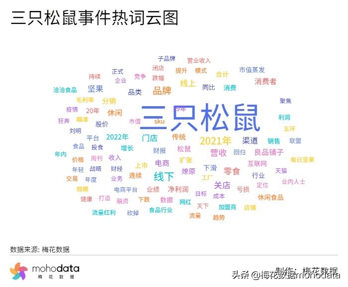 鐭ョ綉鑸嗘儏浜夎,鐭ョ綉閬撴瓑浜嬩欢鑸嗘儏