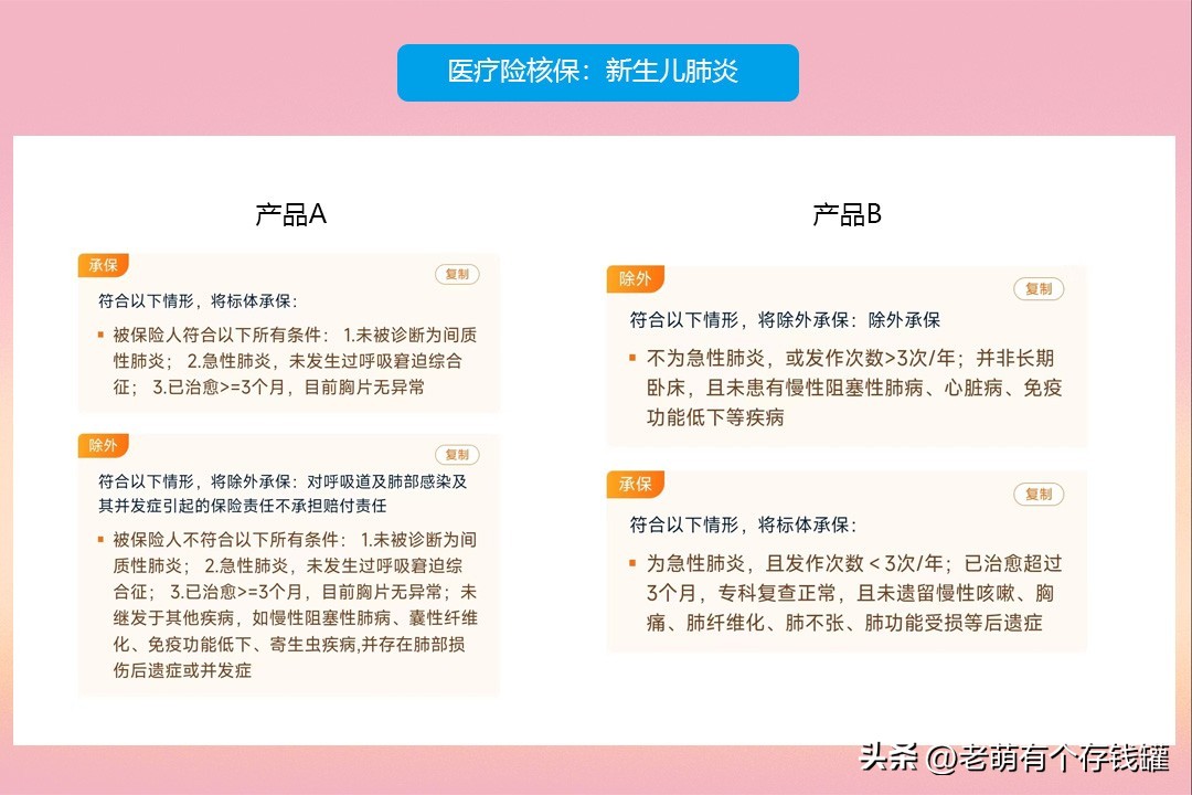 新生儿重疾险可以单买么,新生儿先天性肺炎能买保险吗