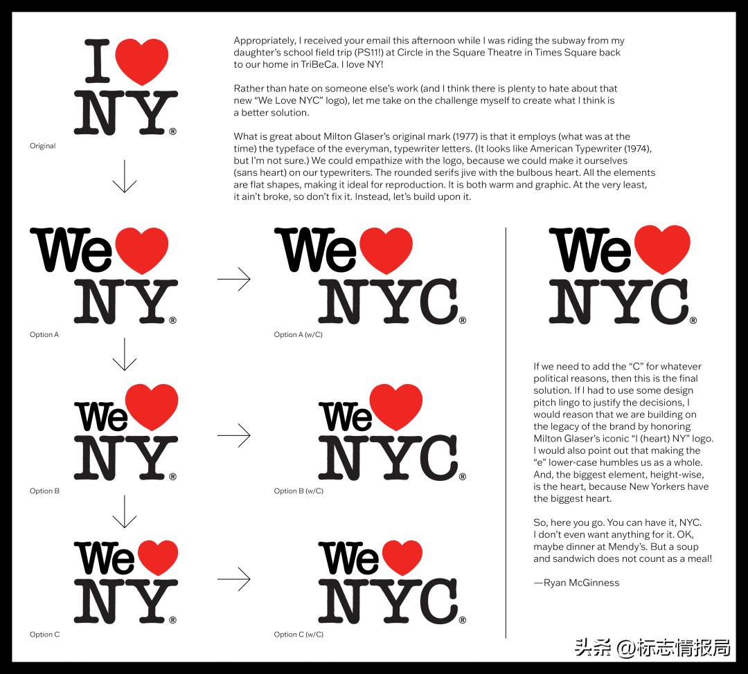 纽约的新logo,纽约logo设计