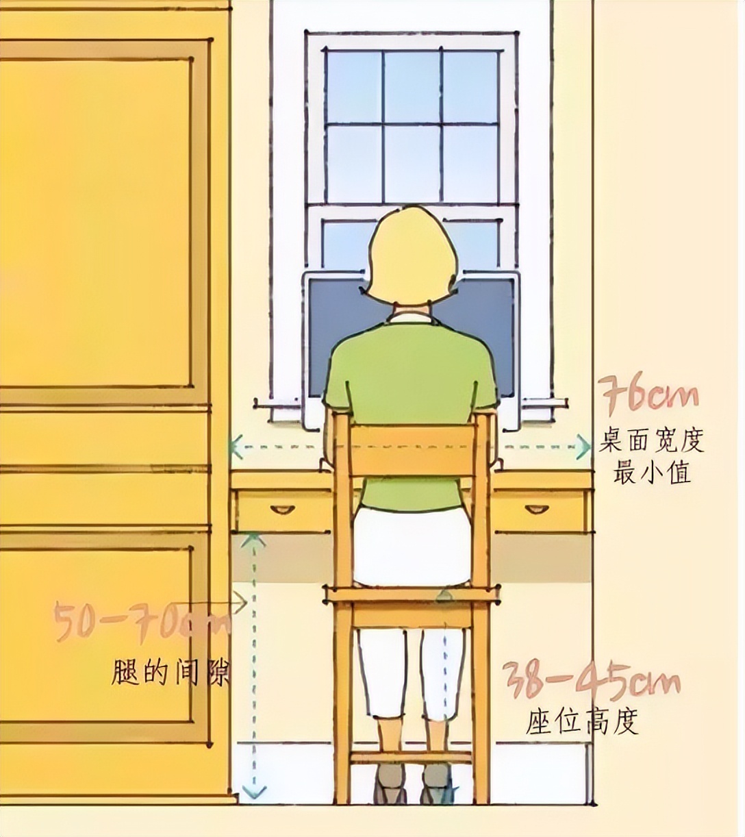 室内设计常用图例绘制,室内设计师必知的100个节点尺寸图