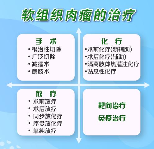长出这种肉疙瘩，别大意！