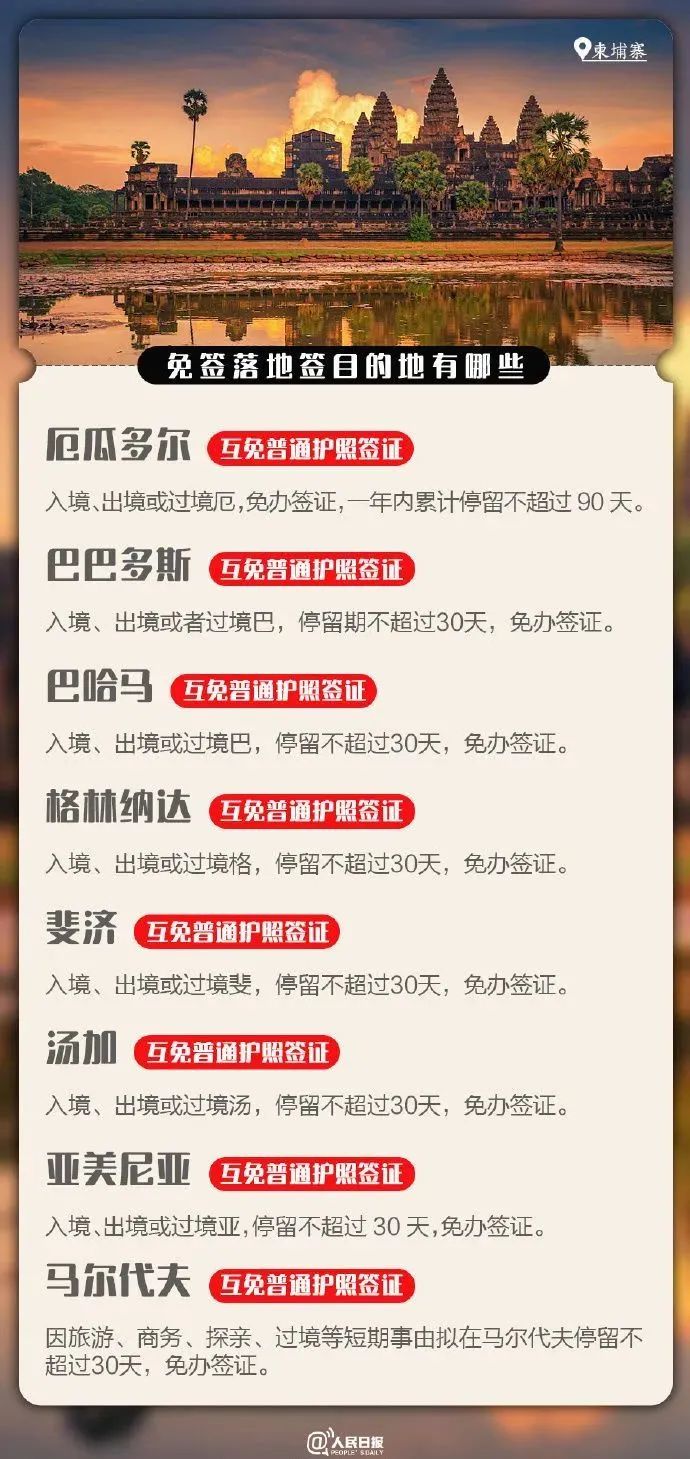 哪些地方对中国游客免签落地签,泰国将对中国游客免签要落地签吗