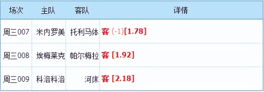 解放者杯克鲁塞罗对阵河床,南美解放者杯今日比分