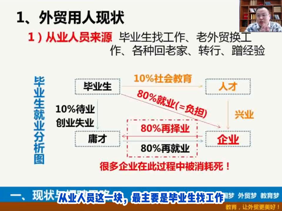 外贸人员招聘标准,外贸人才招聘