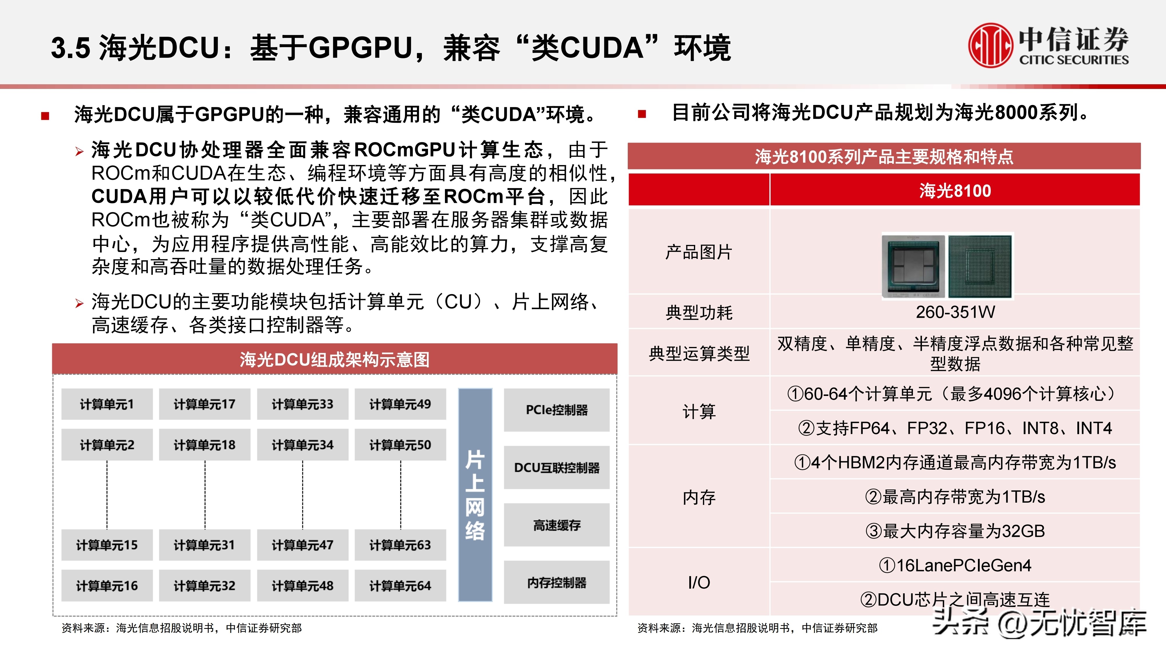 计算机产业研究报告,中国gpu深度报告