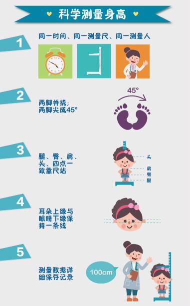 孩子不听课家长怎么办,家长不辅导孩子作业怎么办