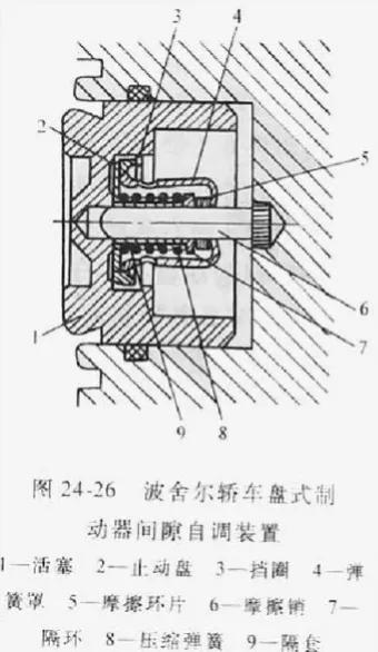 盘式制动器的拆装与检修,盘式制动器与鼓式制动器