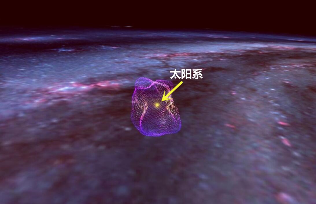 科学家意外发现太阳系惊人大巧合,太阳系大泡泡