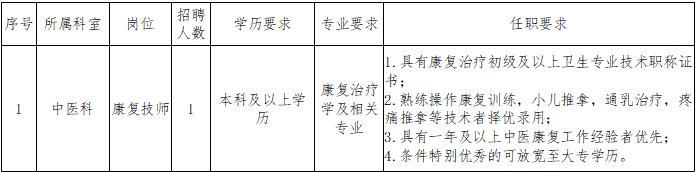 双流区妇幼保健院招聘公告,成都双流妇幼保健院最新招聘信息