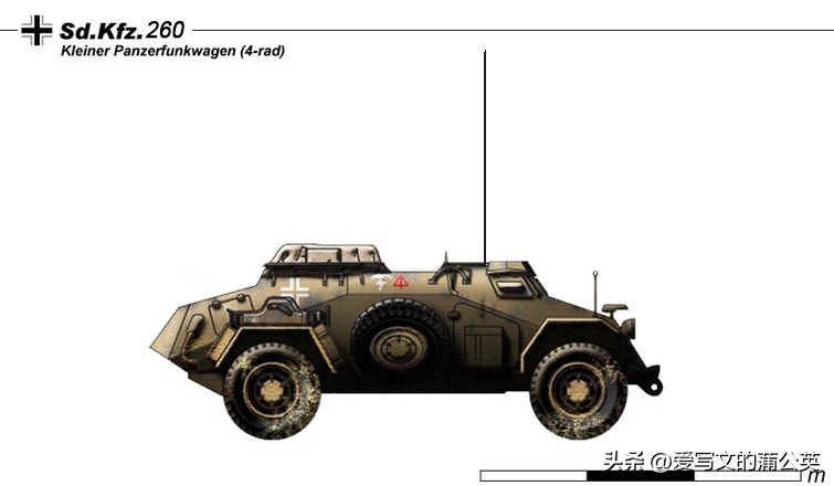 二战轮式装甲车图集——德军轮式装甲车系列