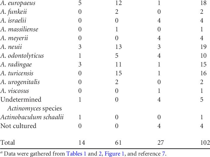 放线菌菌剂的作用包括哪些,放线菌代谢产物的作用