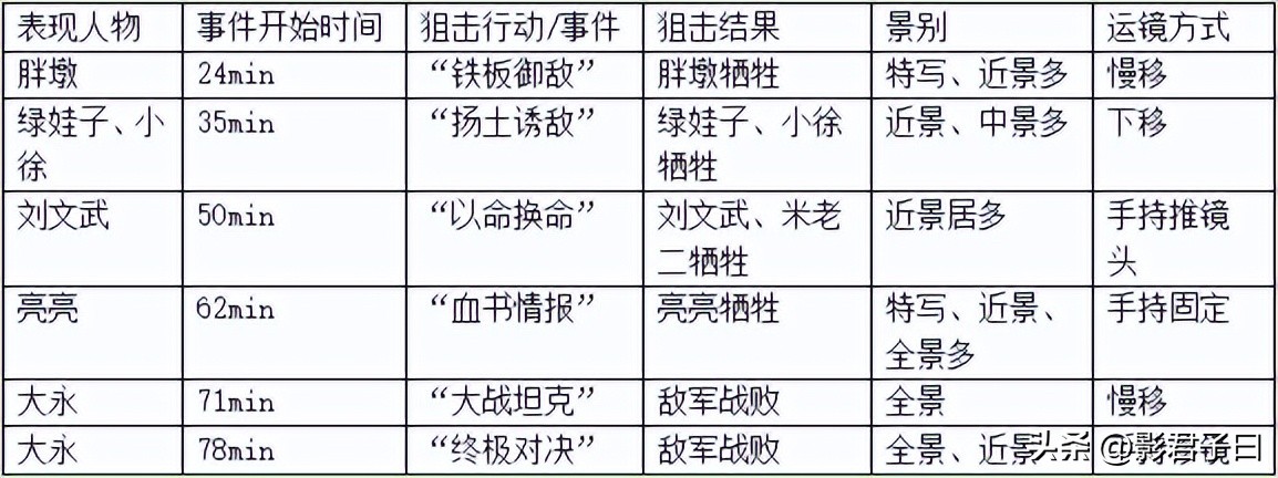 抗美援朝历史文章400字,抗美援朝征文简介
