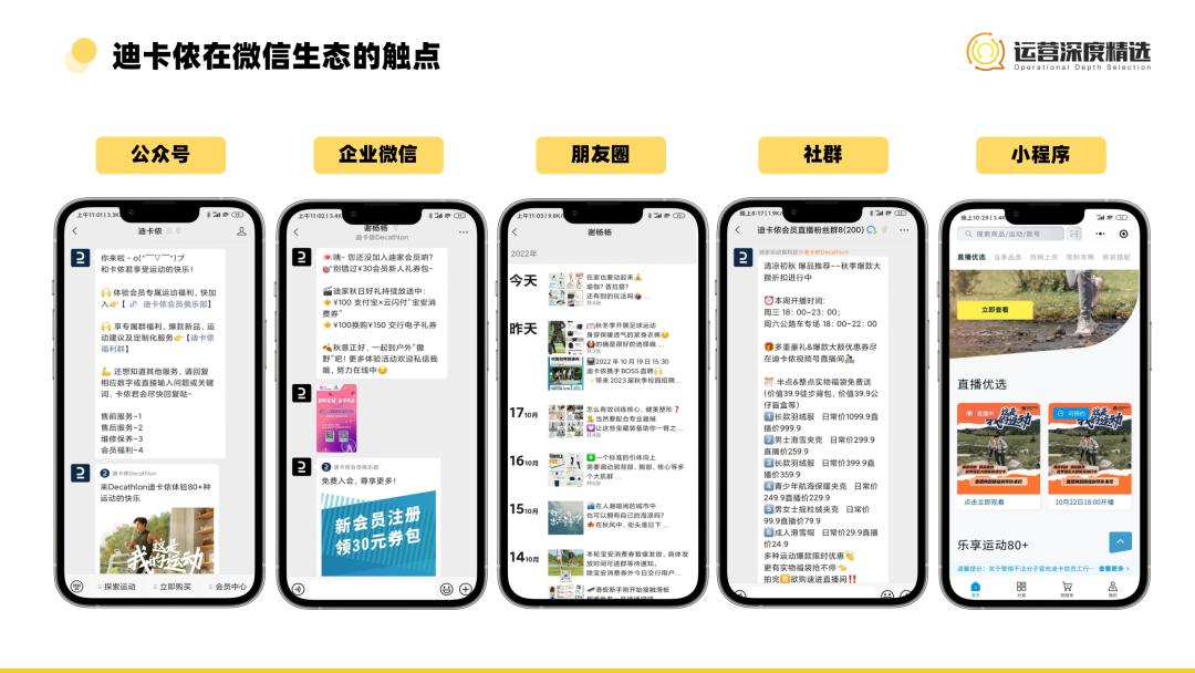 鎶㈠崰缁嗗垎琛屼笟,鎶㈠崰鐩存挱鍝佺被璧涢亾