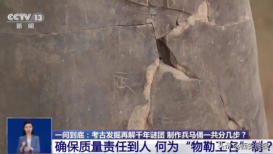 兵马俑的历史背景以及烧制过程,兵马俑到底是怎么建造的