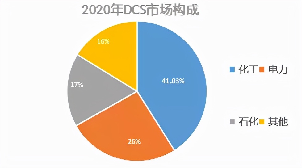 和利时私有化能回归吗,和利时私有化最大可能被谁收购