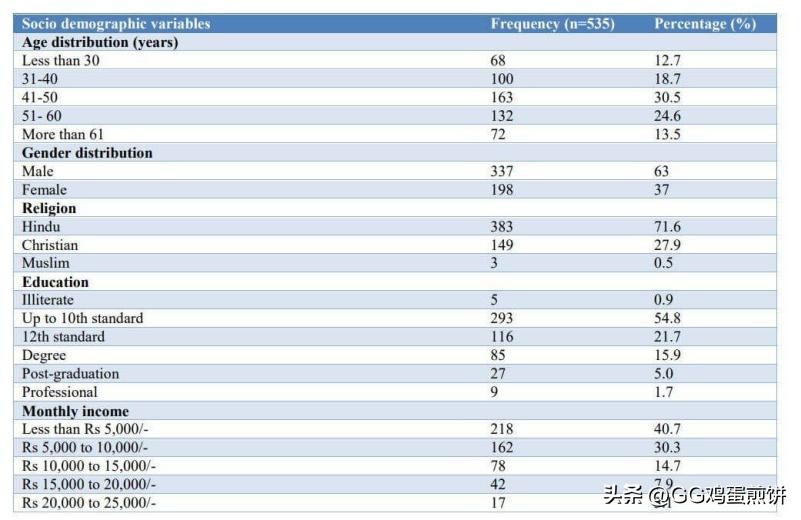 世界各国的彩票有什么不同,世界上的彩票一共多少元