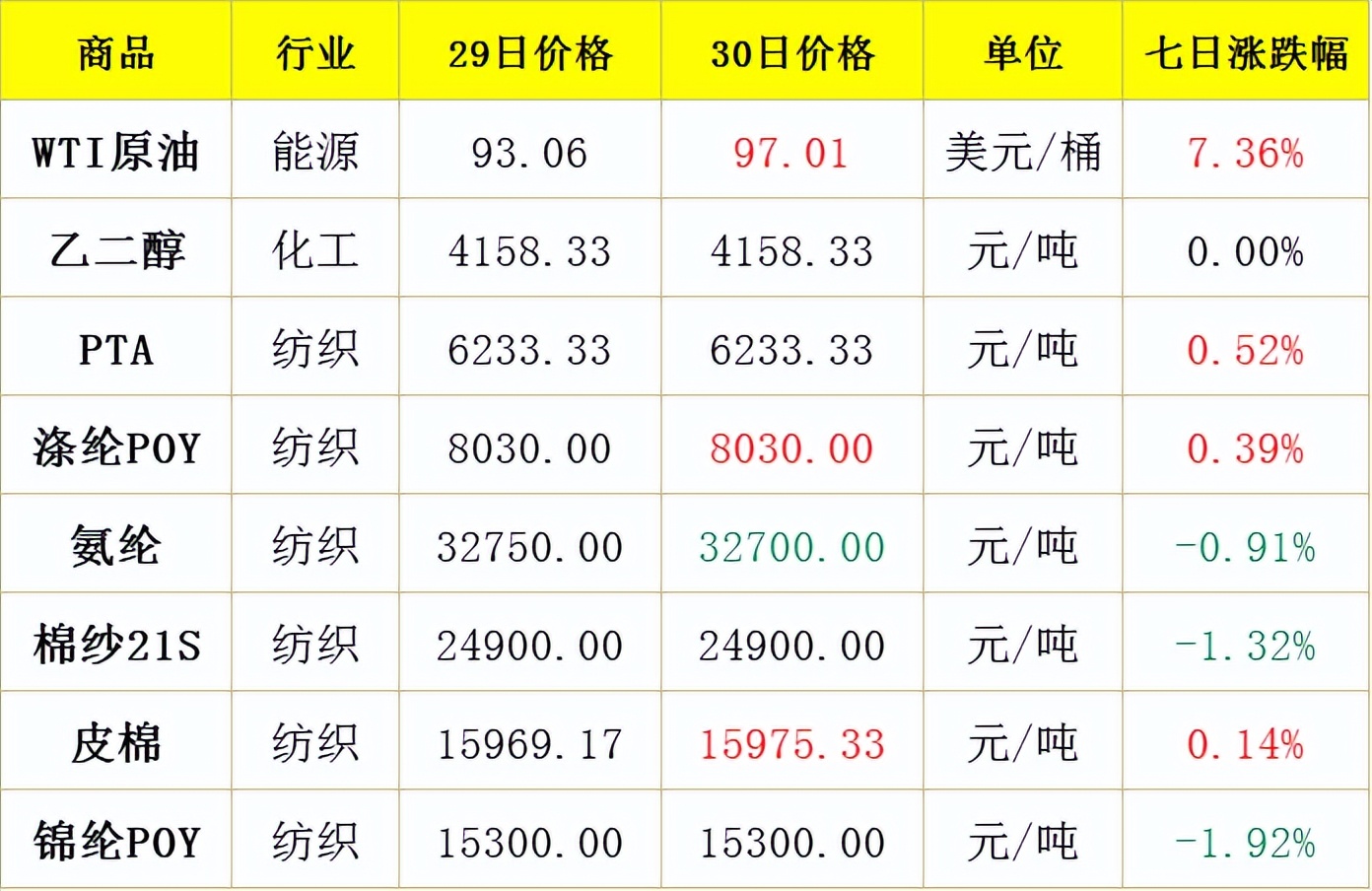 uniqlo2021绉嬪啲u绯诲垪,uniqlou2021绉嬪啲