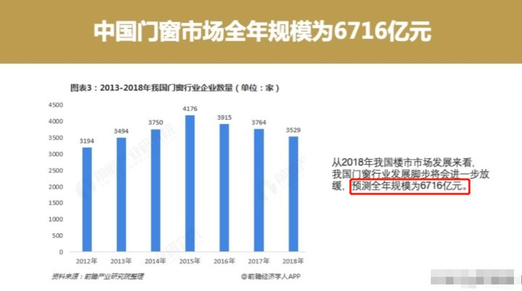 招募门窗安装工,门窗安装工哪里找活