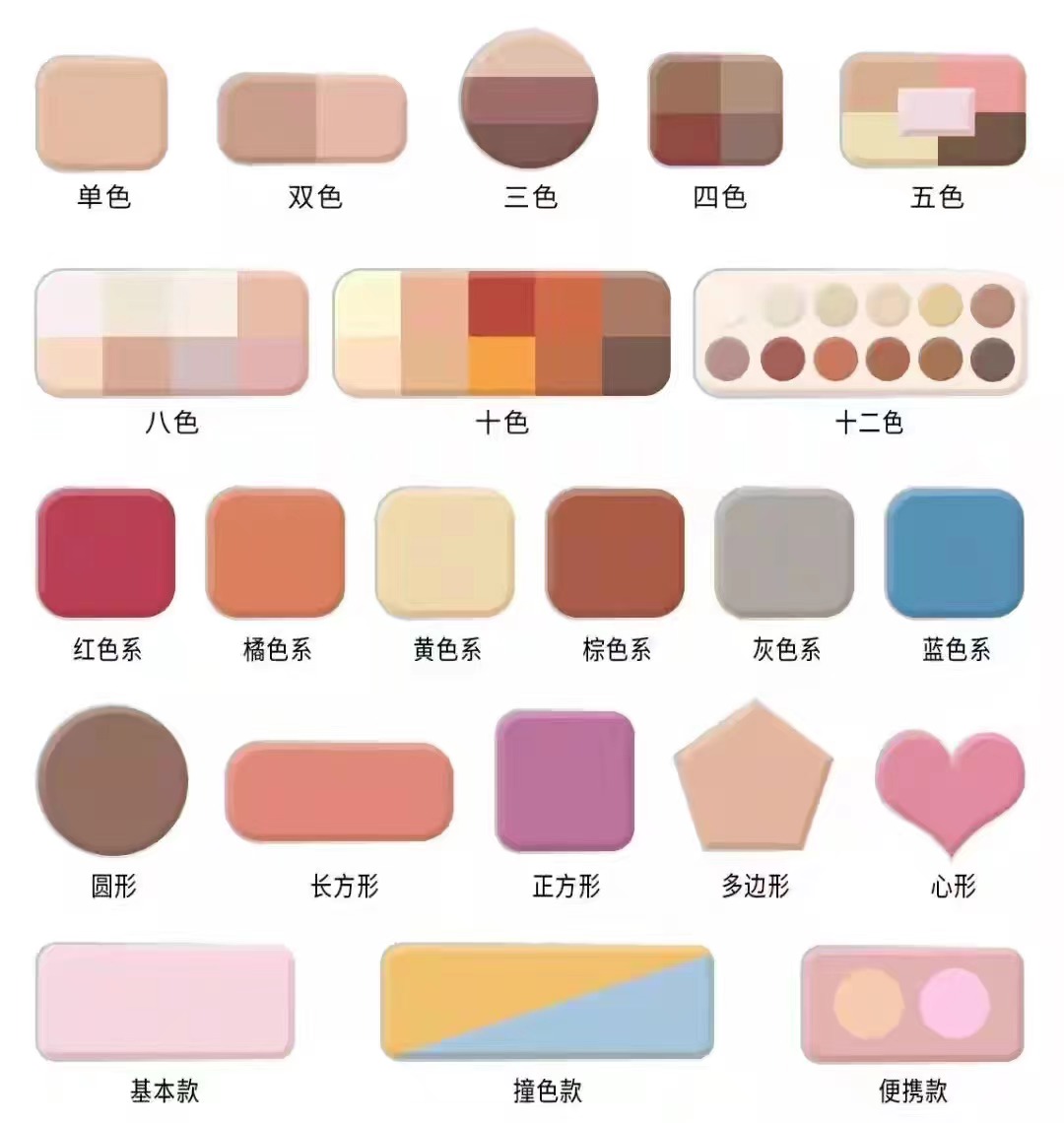 3ce四色眼影零基础,学眼影化妆新手零基础教程