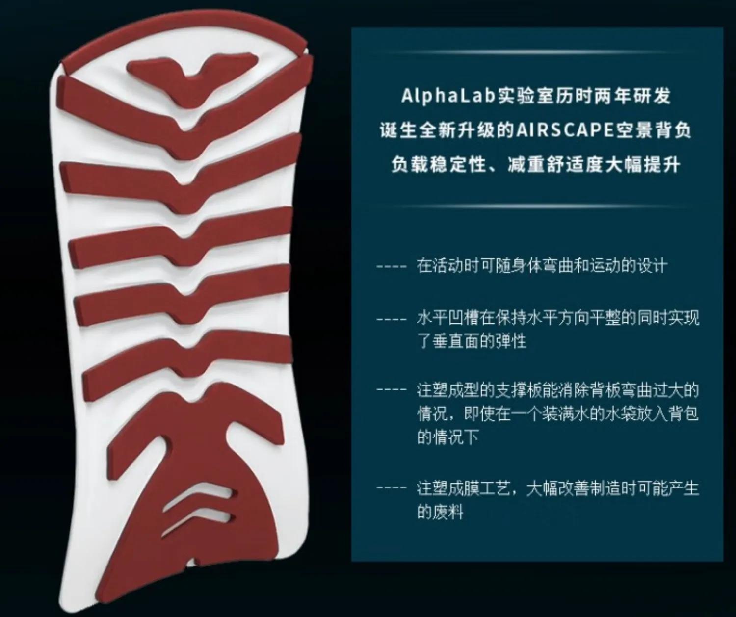 小鹰魔爪登山包,小鹰魔爪22背包配件