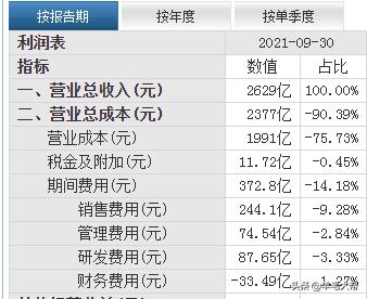 格力的自主研发之路,自主创新就是出路