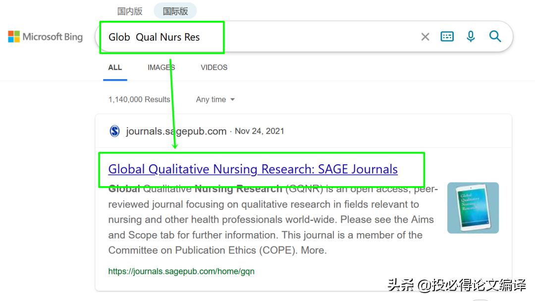 ​​​​​论文写得好，不如期刊选得好！知乎网友总结4大选刊技巧