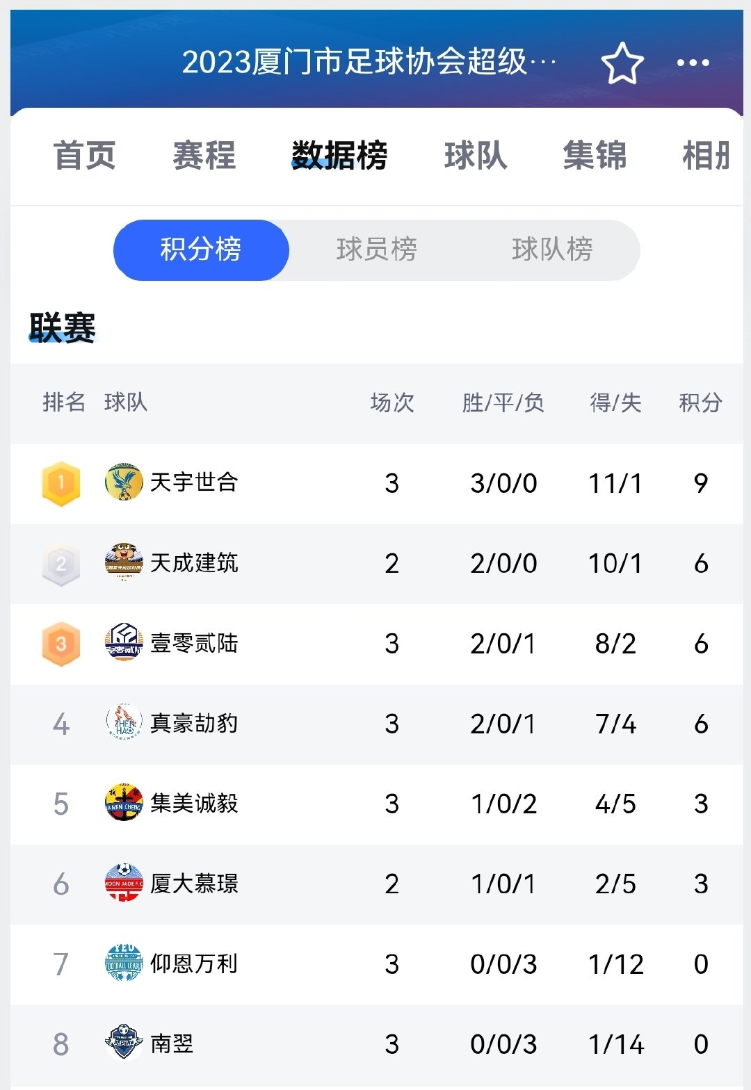 福建足球周报,福建足球赛程表