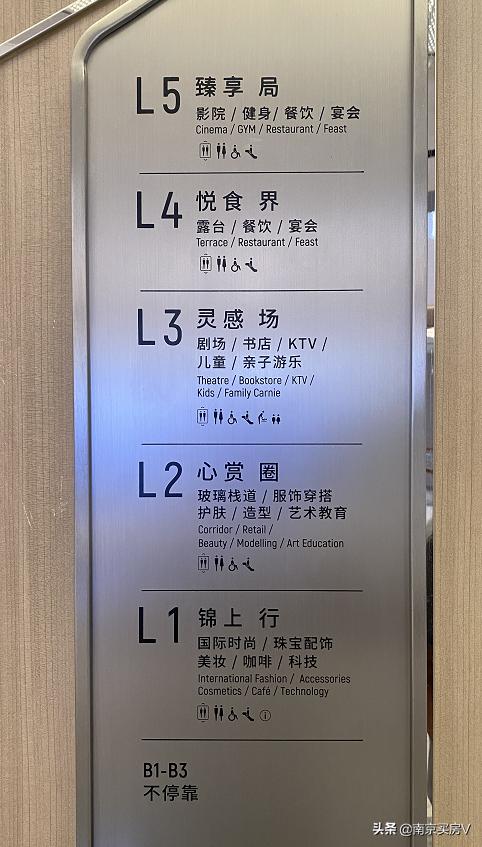 开业半年，来自江北虹悦城的降维打击