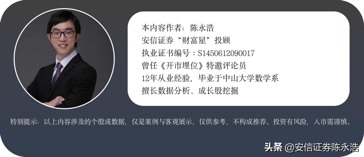 股市行情蓝思科技,5月19号蓝思科技股票分析