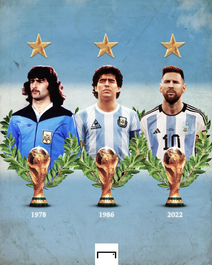 2022年梅西成就,梅西世界杯夺冠成为新一代球王