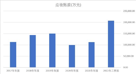 全球最好的冰箱压缩机排名,世界顶级冰箱压缩机技术