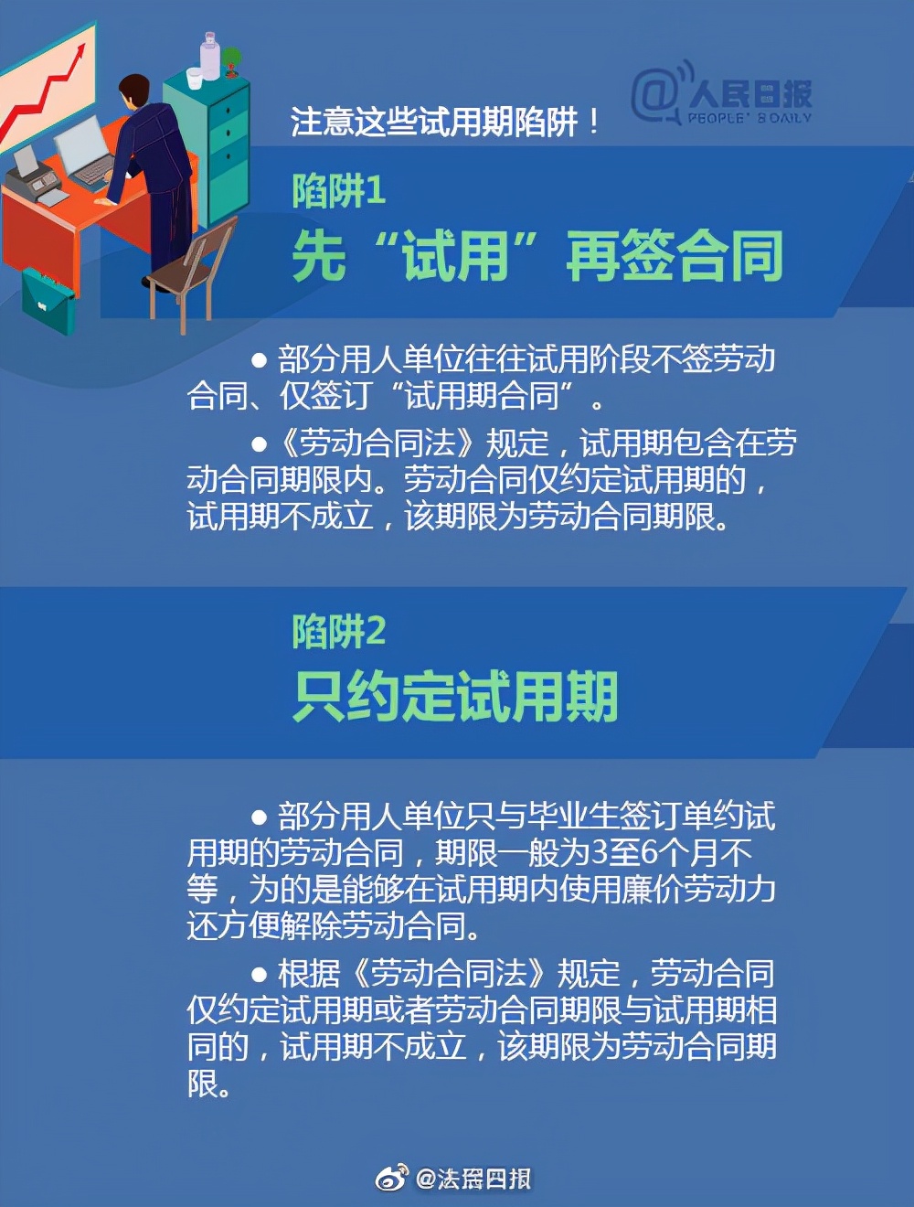 试用期内可以随意辞退吗？试用期和实习期有什么区别？试用期期间辞职需要承担违约责任吗？试用期要上社保吗