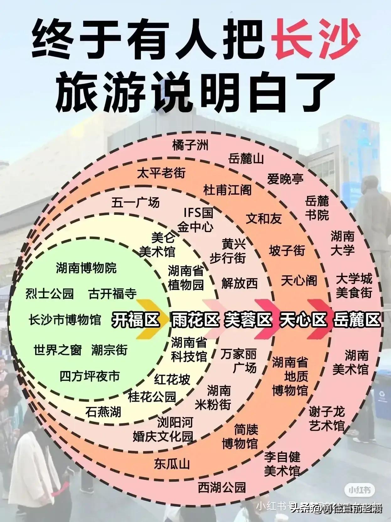 十二月份七天旅游攻略国内,十二月适合去哪里旅游最好