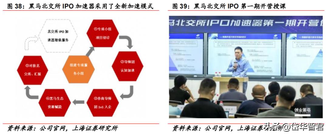 深耕行业数十年,创业黑马:全面转型升级,发布科创专属大模型