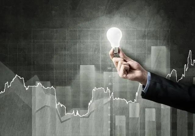 金融衍生品包括哪些产品,金融衍生品市场