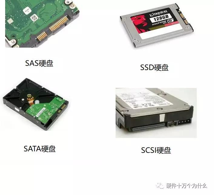 服务器监控有哪些方面,服务器需要监控什么信息